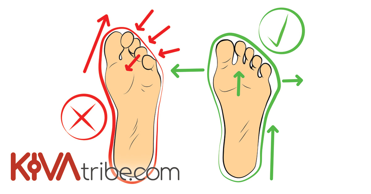 KivaTribe_narrow-heel-wide-toe-feet_1200x628px an illustration of feet that are narrow at the heel and wide at the toes